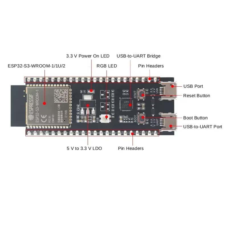 Плата разработки Espressif ESP – обзор и цена Esp32 S3