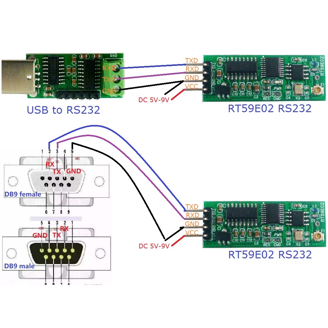 Беспроводной модуль приемопере – обзор и цена Esp8266
