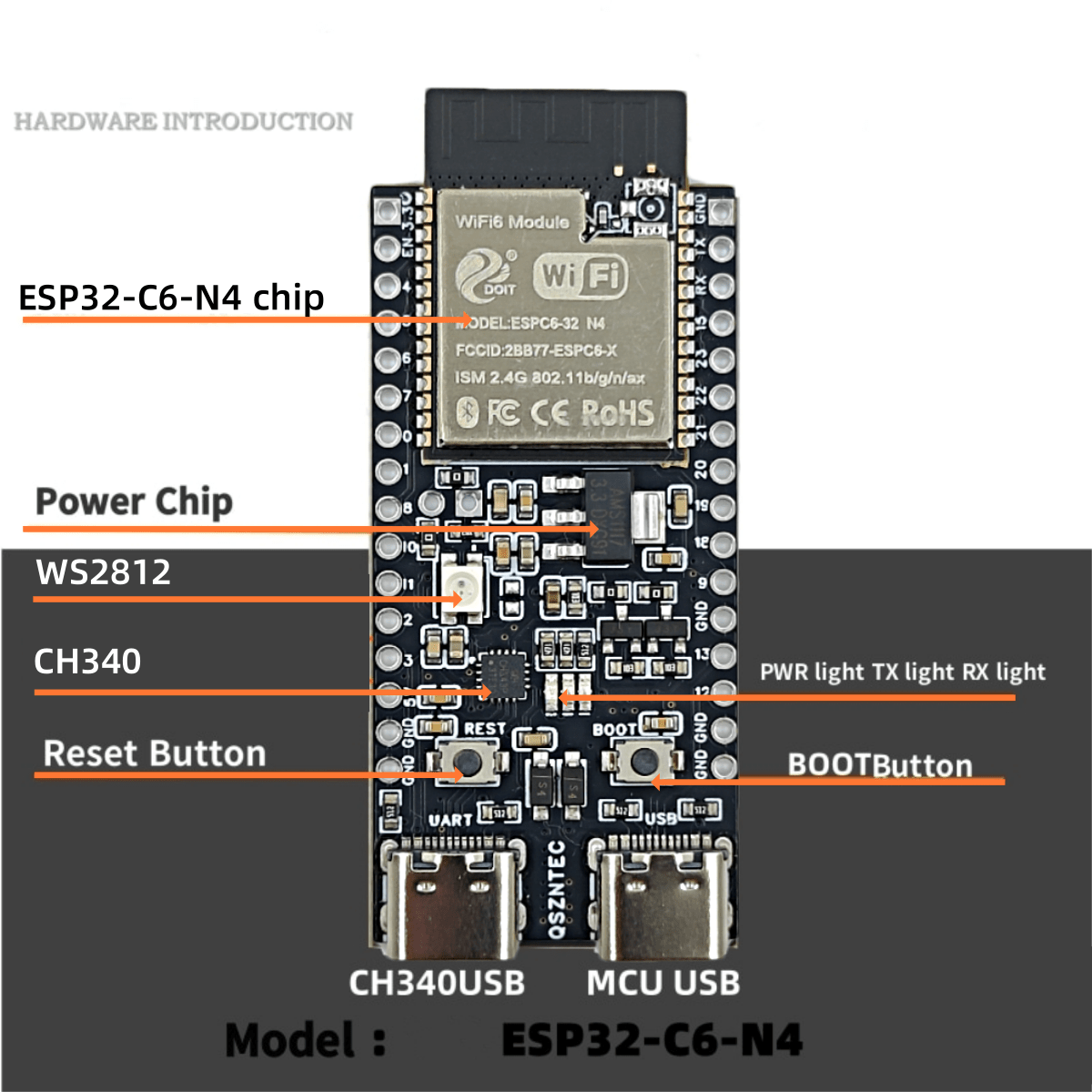 ESP32-C6-DevKitC-1 Основная пл – обзор и цена Esp32 S2